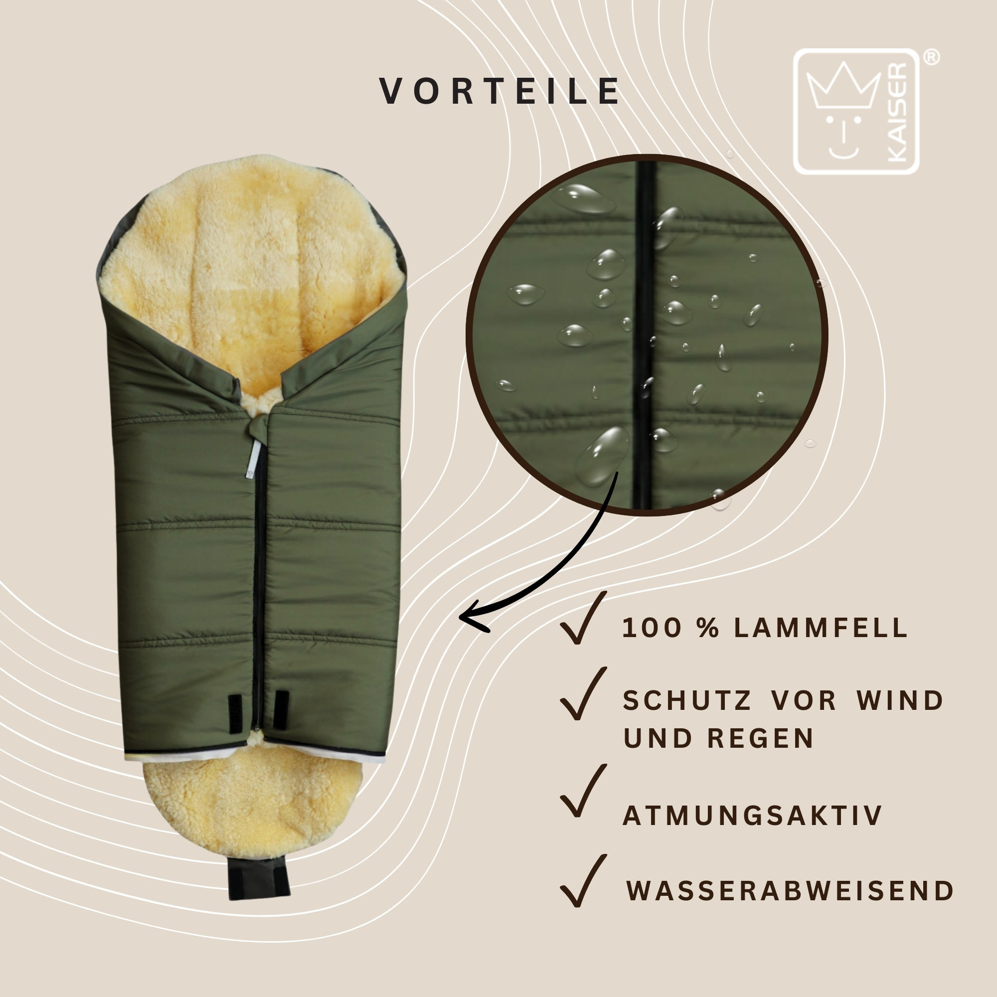 IGLU 2.0 Lammfell Kinderwagen Fußsack